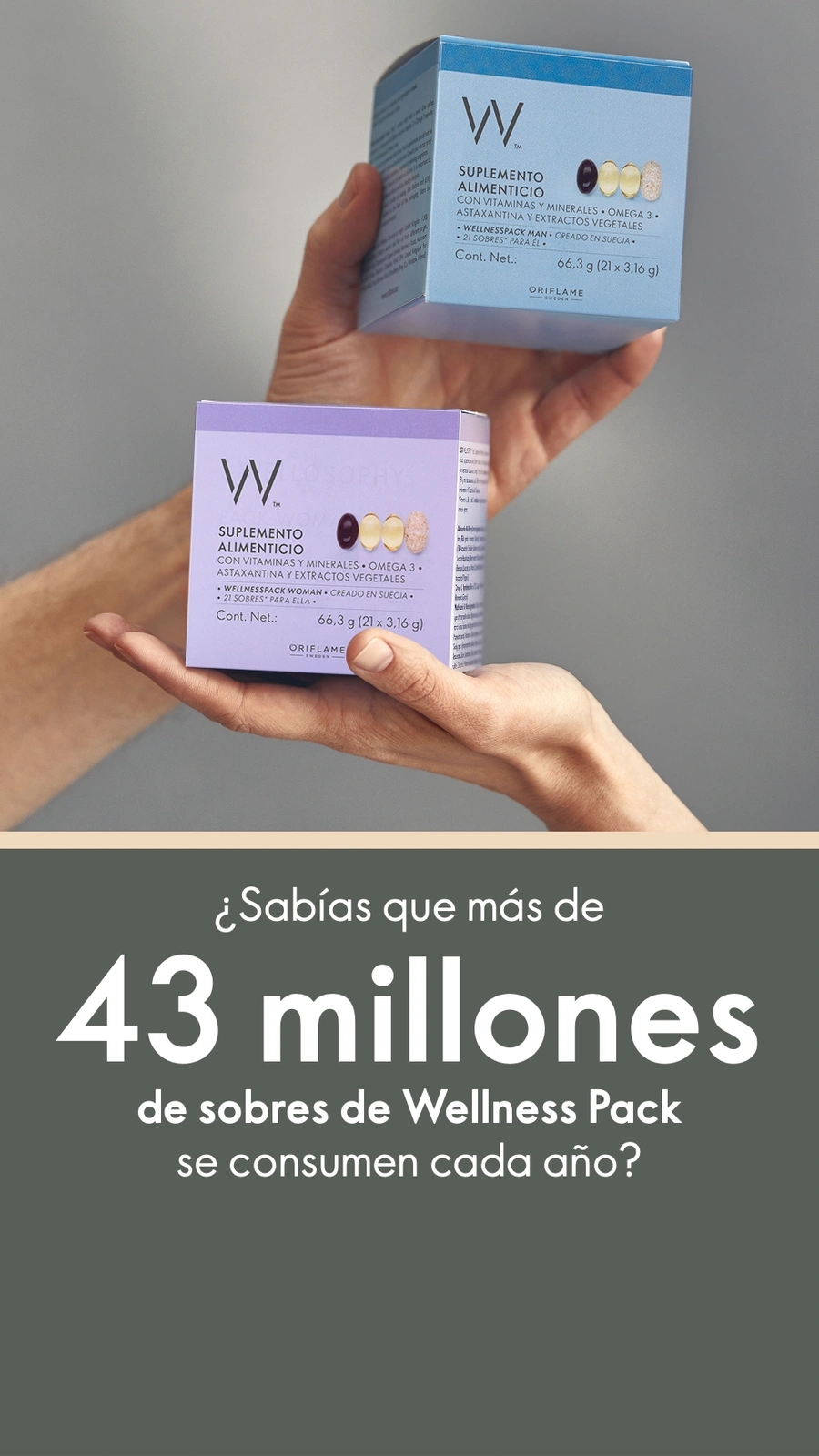 SUPLEMENTO ALIMENTICIO ORIFLAME WELLNESSPACK HOMBRE - Imagen 2